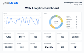 AdminPro – Analytics Dashboard